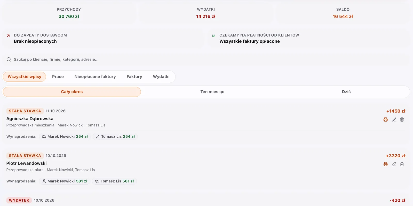 Wypłaty i zysk za miesiąc w MoneyPOD