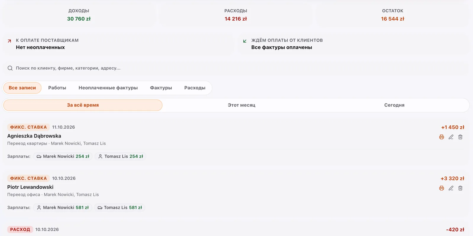 Сводка за месяц в MoneyPOD